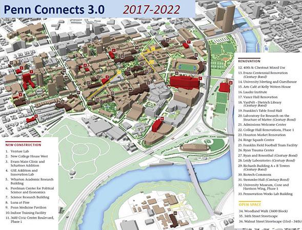 Penn Connects 3.0